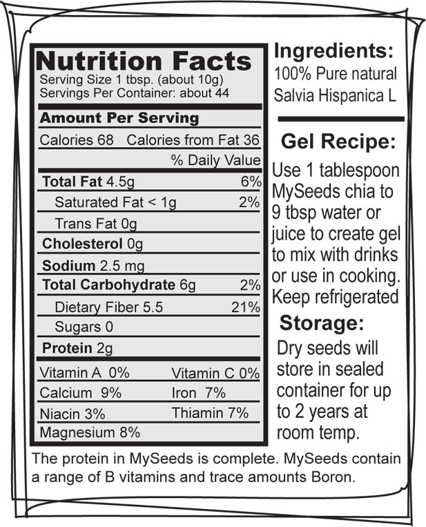 Chia Seed Nutrition Facts Label